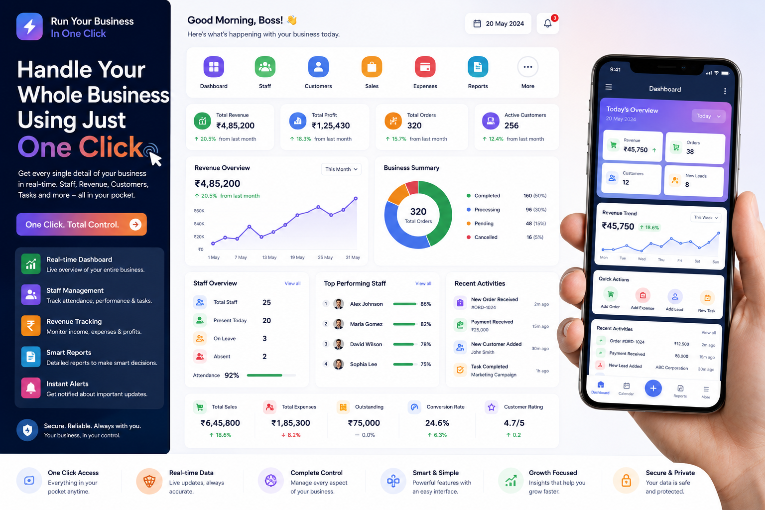 All-in-One Business Dashboard