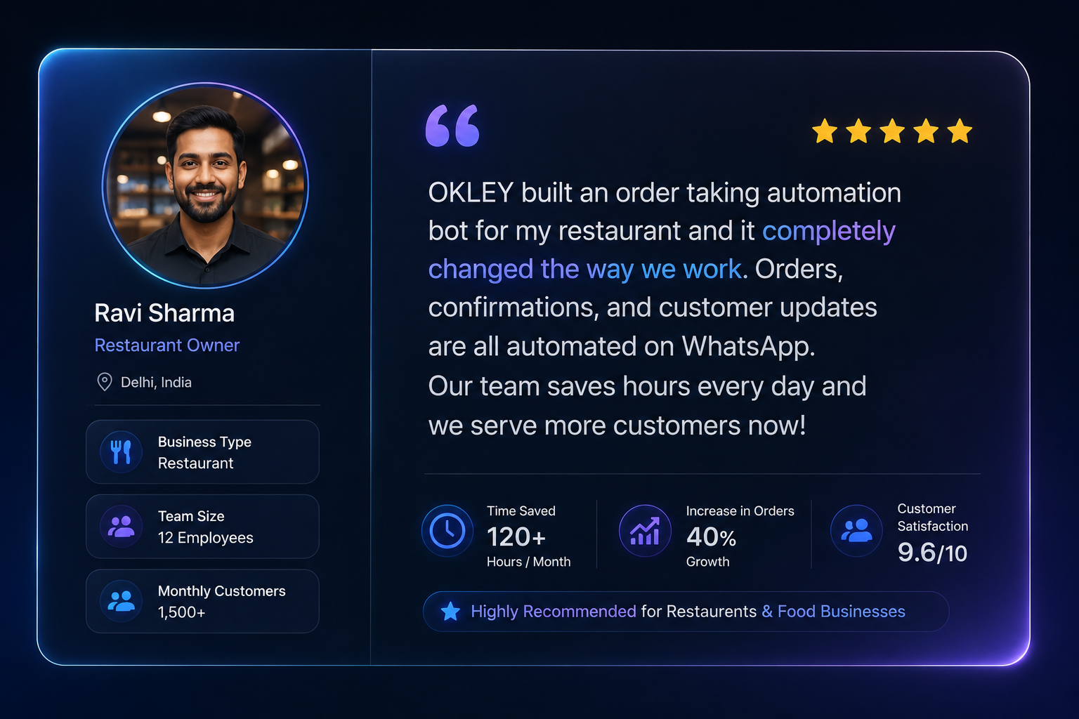 Ravi Sharma — Restaurant Owner, Delhi
