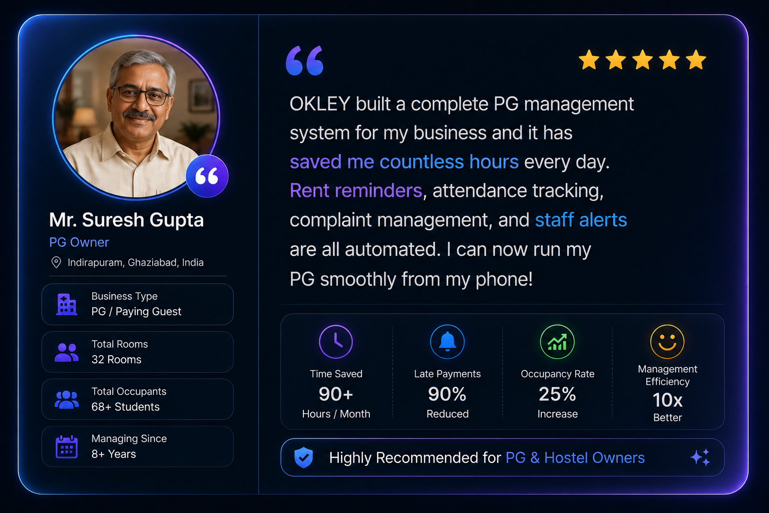 Dr. Priya Mehta — Clinic Owner, Delhi